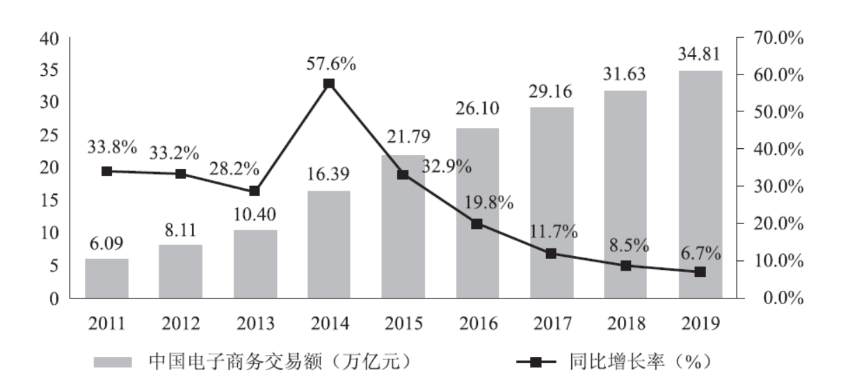 热点生活 第59页