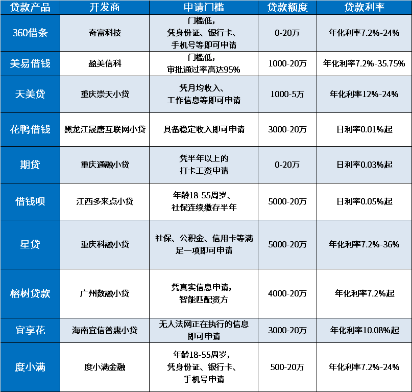 港澳新闻 第19页